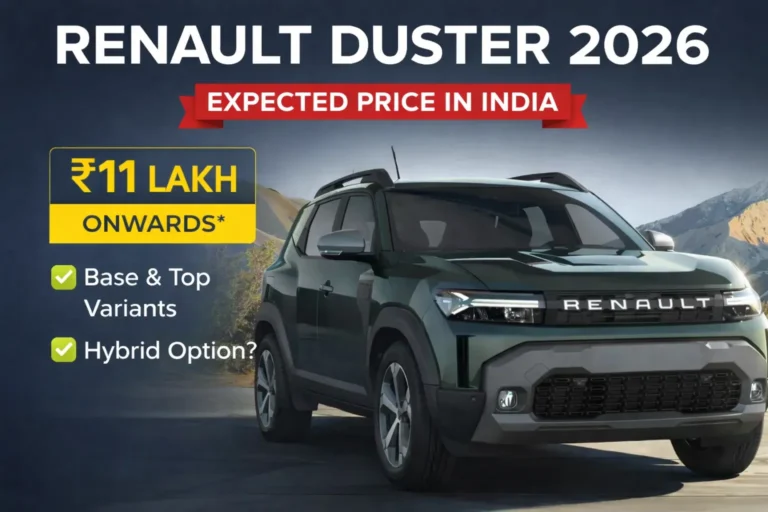 Renault Duster 2026 Price
